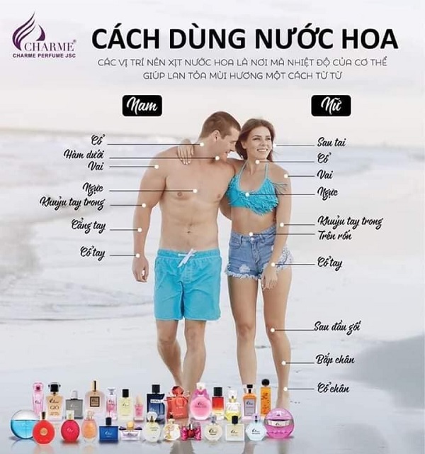 Cách sử dụng Nước Hoa Nam Charme Allure For Men Eau De Parfum 60ml